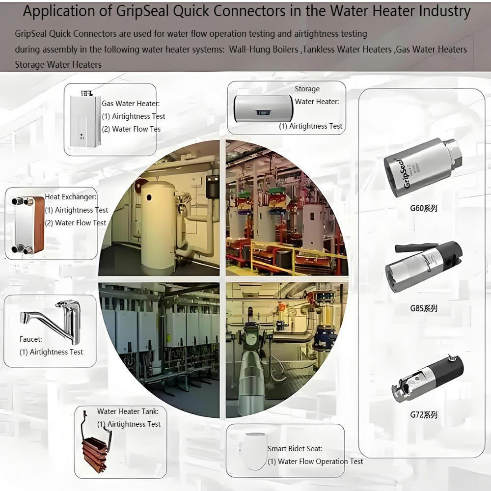 Demystifying Water Heater Performance Test Systems: FAQs and Solutions